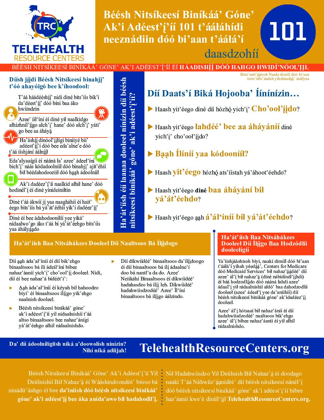 Telehealth 101 Navajo National Consortium Of Telehealth Resource Centers